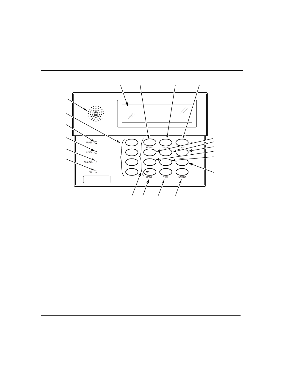Xqfwlrqvriwkh7rxfksdgv &rqwlqxhg | ADT Security Services K5309V2 User Manual | Page 11 / 57