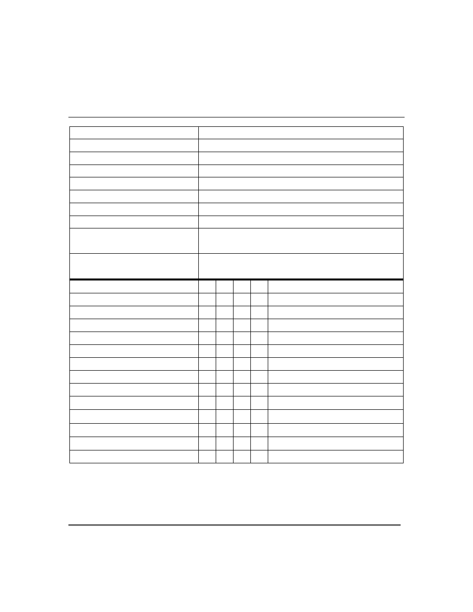 Kduwvri<rxu6\vwhp·v)hdwxuhv | ADT Security Services K5309V2 User Manual | Page 50 / 57