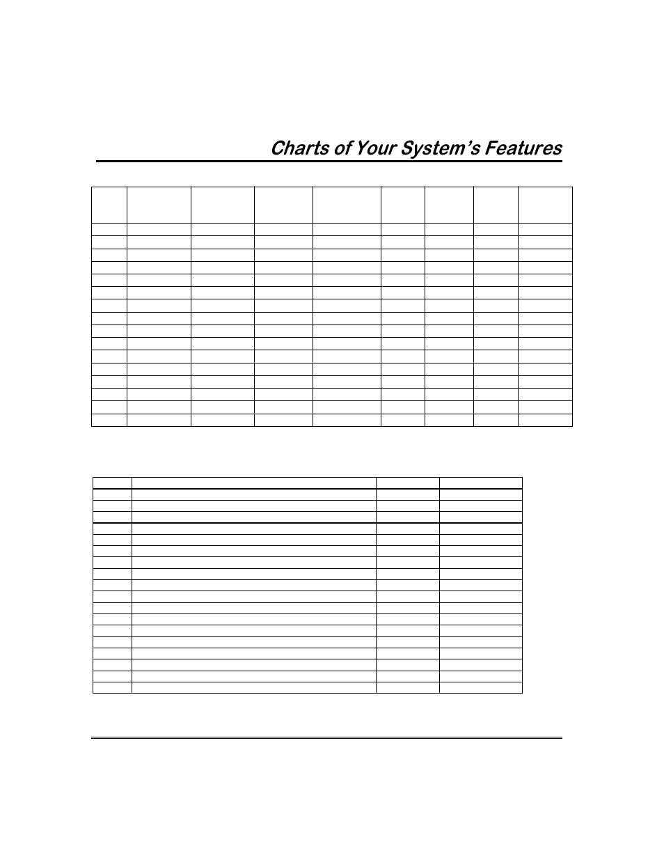Kduwvri<rxu6\vwhp·v)hdwxuhv, Schedules, List of output devices | ADT Security Services K5309V2 User Manual | Page 53 / 57