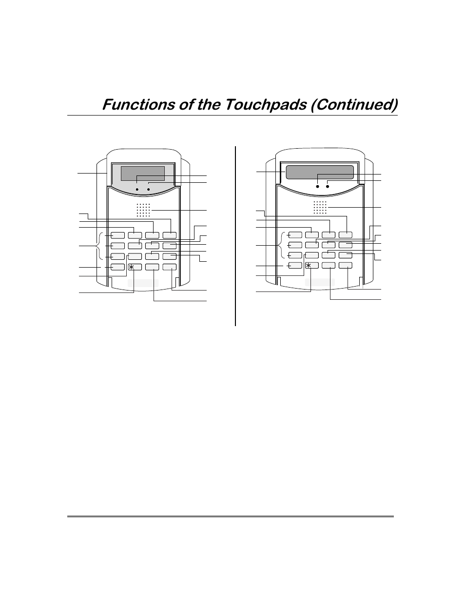 Xqfwlrqvriwkh7rxfksdgv &rqwlqxhg, English display touchpad | ADT Security Services 3000 User Manual | Page 11 / 56