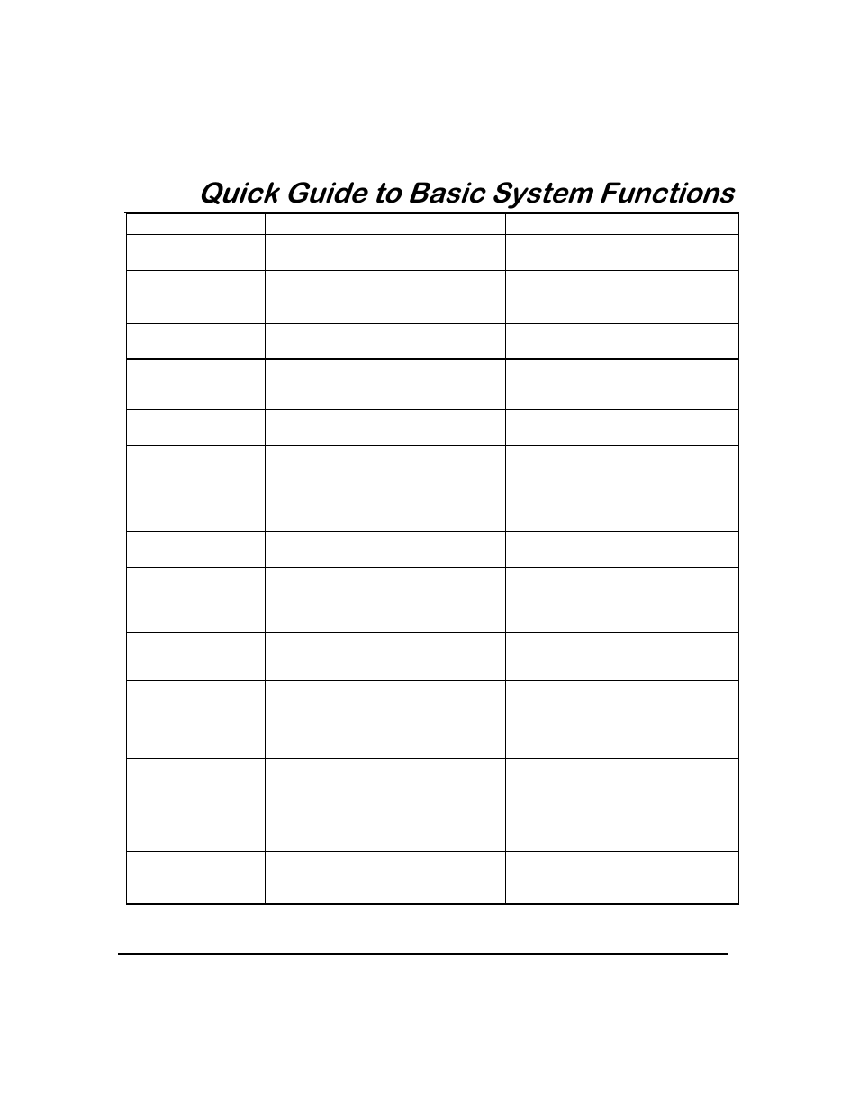 4xlfn*xlghwr%dvlf6\vwhp)xqfwlrqv | ADT Security Services 3000 User Manual | Page 45 / 56