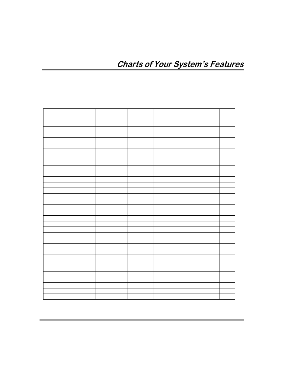 Kduwvri<rxu6\vwhp·v)hdwxuhv, User setup | ADT Security Services 3000 User Manual | Page 51 / 56