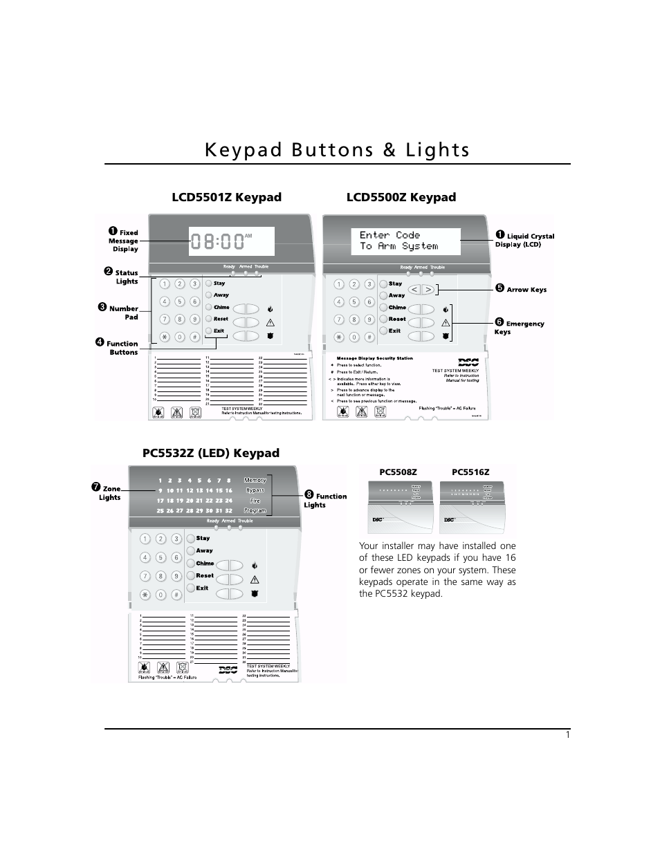 ADT Security Services Power 864 User Manual | Page 5 / 36