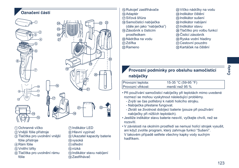 Označení částí | Panasonic ES7058 User Manual | Page 123 / 184