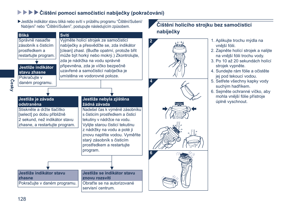 Panasonic ES7058 User Manual | Page 128 / 184