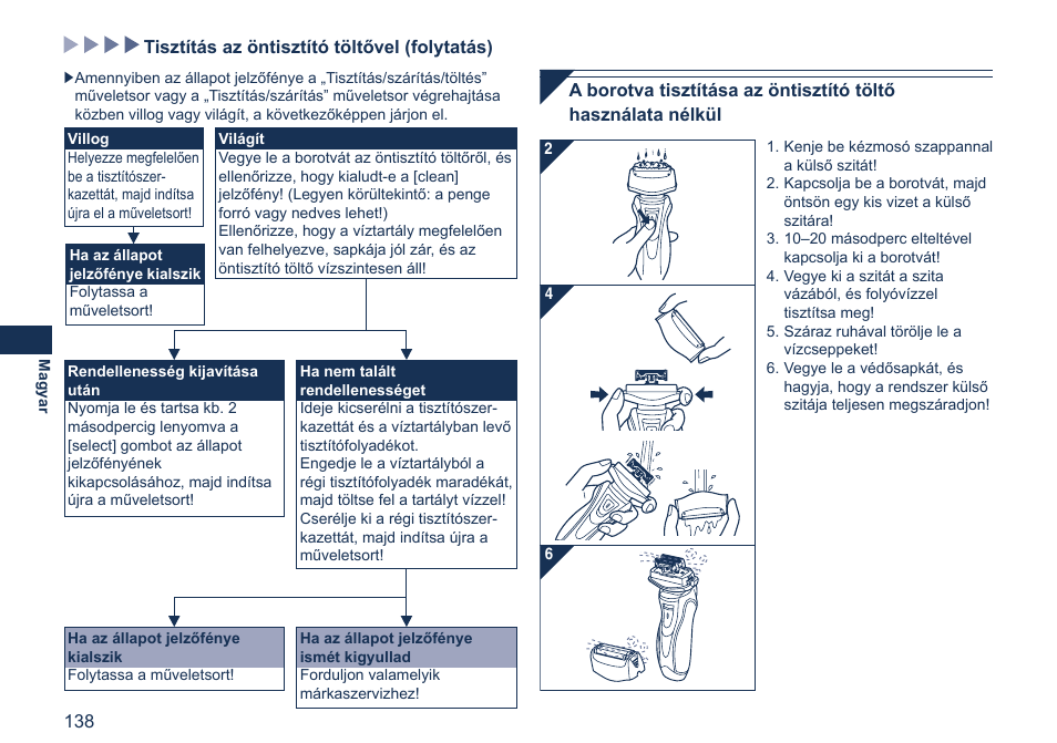 Panasonic ES7058 User Manual | Page 138 / 184