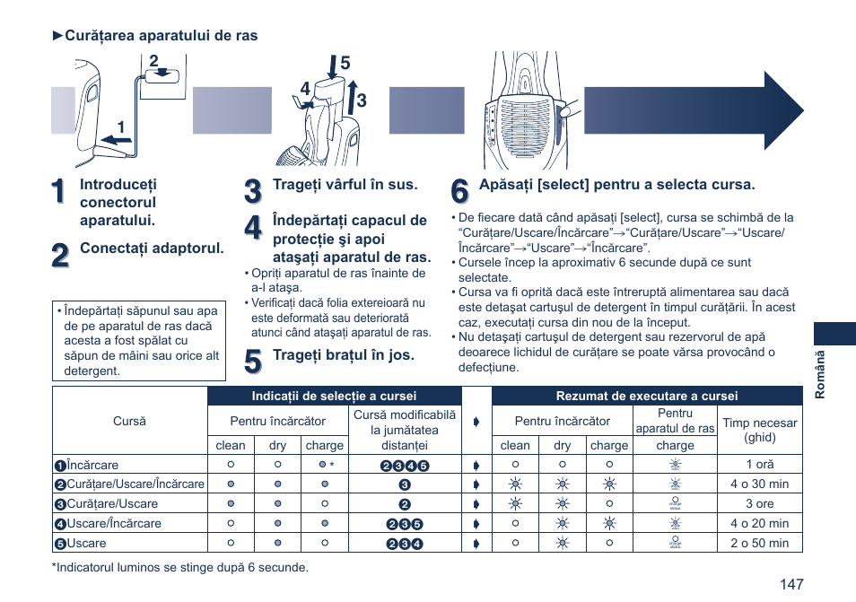 Curăţarea aparatului de ras | Panasonic ES7058 User Manual | Page 147 / 184