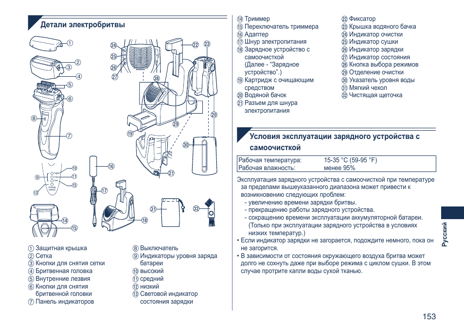 Детали электробритвы | Panasonic ES7058 User Manual | Page 153 / 184