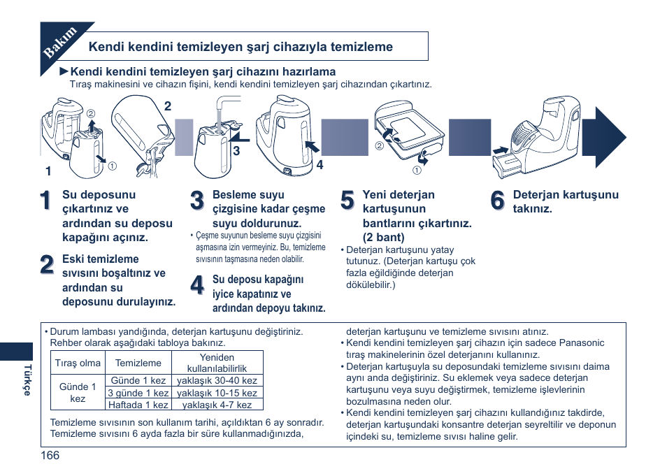 Bakım, Kendi kendini temizleyen şarj cihazıyla temizleme | Panasonic ES7058 User Manual | Page 166 / 184