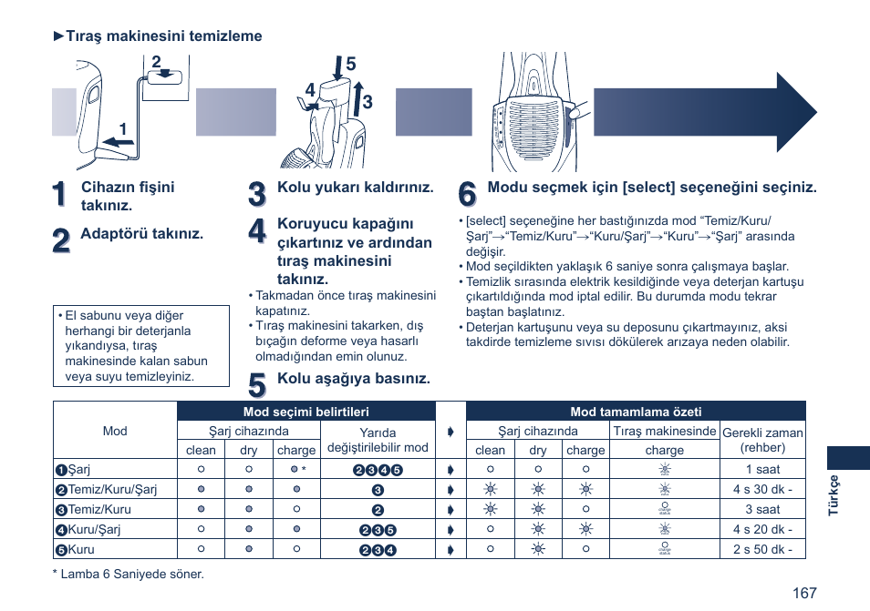 Tıraş makinesini temizleme | Panasonic ES7058 User Manual | Page 167 / 184