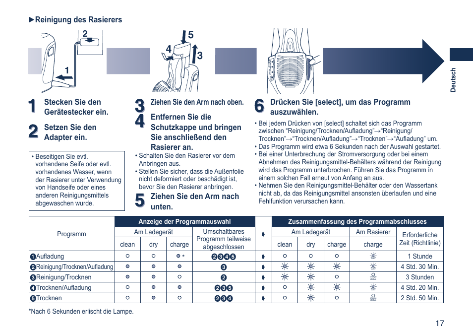 Reinigung des rasierers | Panasonic ES7058 User Manual | Page 17 / 184