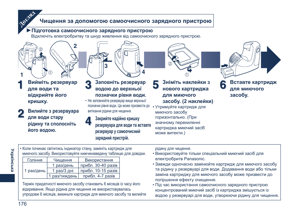 Дог ляд | Panasonic ES7058 User Manual | Page 176 / 184