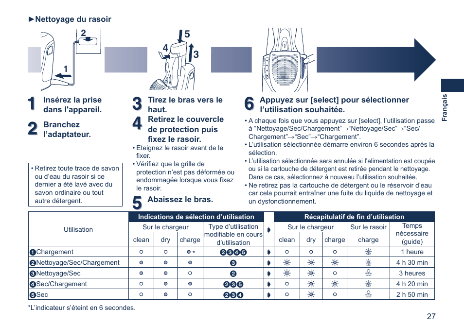 Nettoyage du rasoir | Panasonic ES7058 User Manual | Page 27 / 184