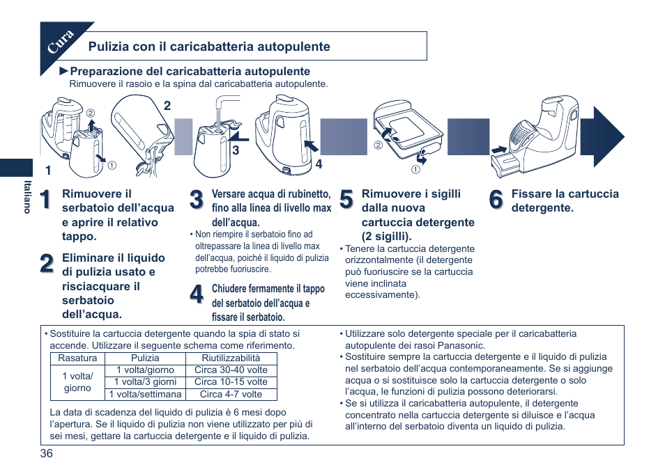 Cura, Pulizia con il caricabatteria autopulente | Panasonic ES7058 User Manual | Page 36 / 184