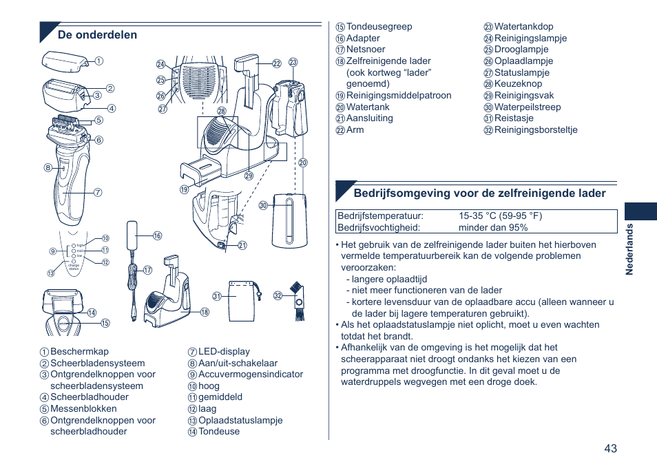 De onderdelen, Bedrijfsomgeving voor de zelfreinigende lader | Panasonic ES7058 User Manual | Page 43 / 184