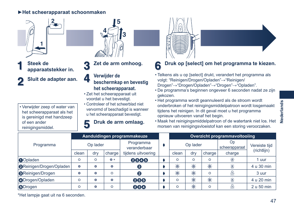 Het scheerapparaat schoonmaken | Panasonic ES7058 User Manual | Page 47 / 184