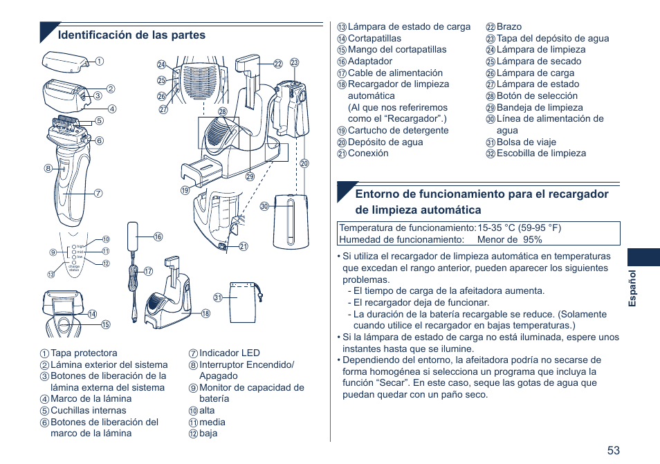 Identiﬁcación de las partes | Panasonic ES7058 User Manual | Page 53 / 184