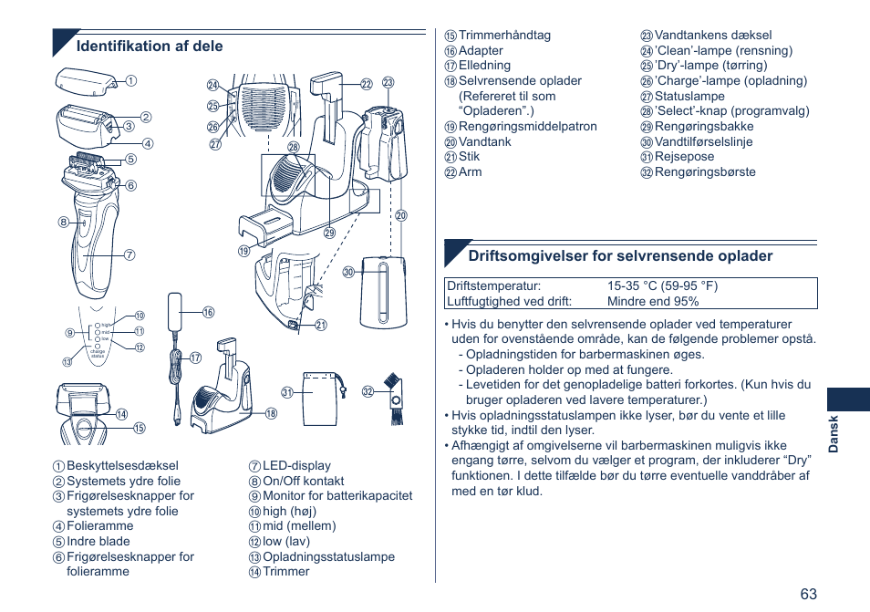 Identiﬁkation af dele, Driftsomgivelser for selvrensende oplader | Panasonic ES7058 User Manual | Page 63 / 184
