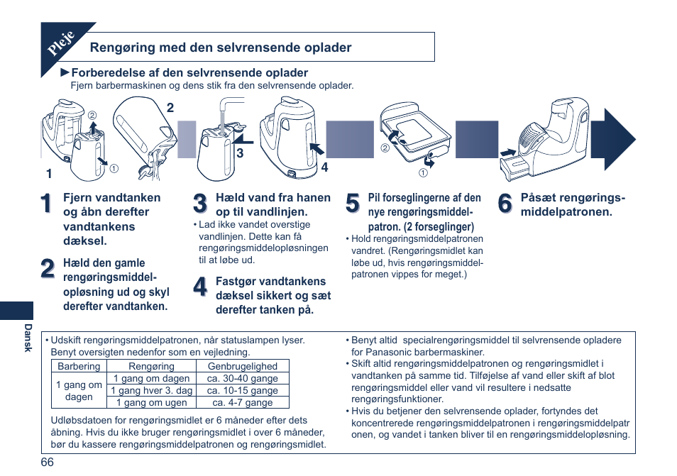 Pleje, Rengøring med den selvrensende oplader | Panasonic ES7058 User Manual | Page 66 / 184