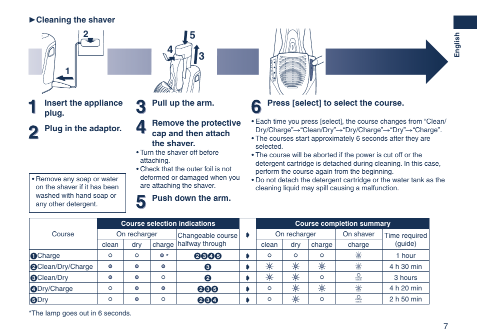 Cleaning the shaver | Panasonic ES7058 User Manual | Page 7 / 184