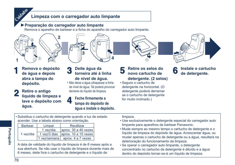 Cuidados, Limpeza com o carregador auto limpante | Panasonic ES7058 User Manual | Page 76 / 184