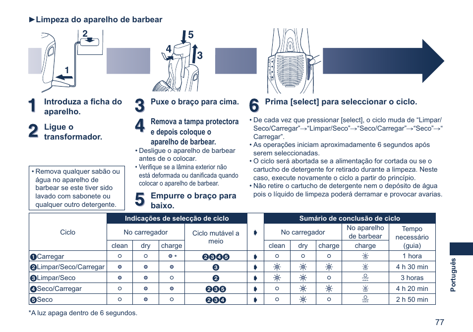 Limpeza do aparelho de barbear | Panasonic ES7058 User Manual | Page 77 / 184