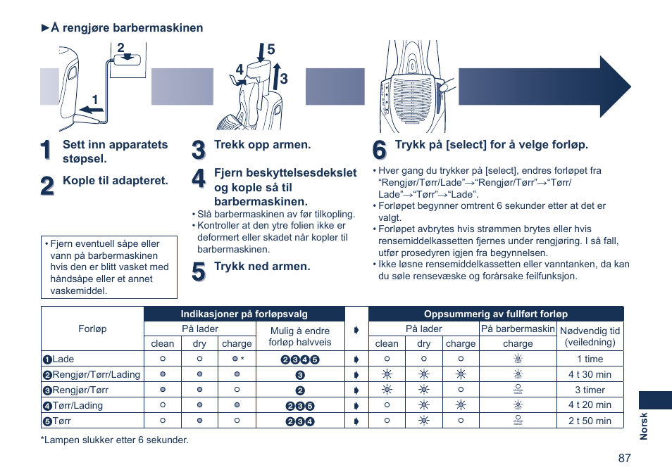 Å rengjøre barbermaskinen | Panasonic ES7058 User Manual | Page 87 / 184