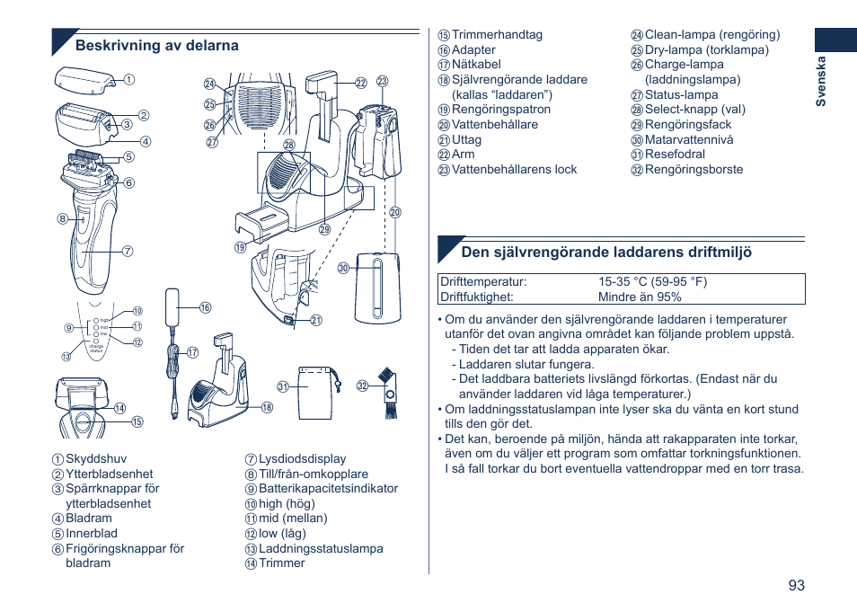 Beskrivning av delarna, Den självrengörande laddarens driftmiljö | Panasonic ES7058 User Manual | Page 93 / 184