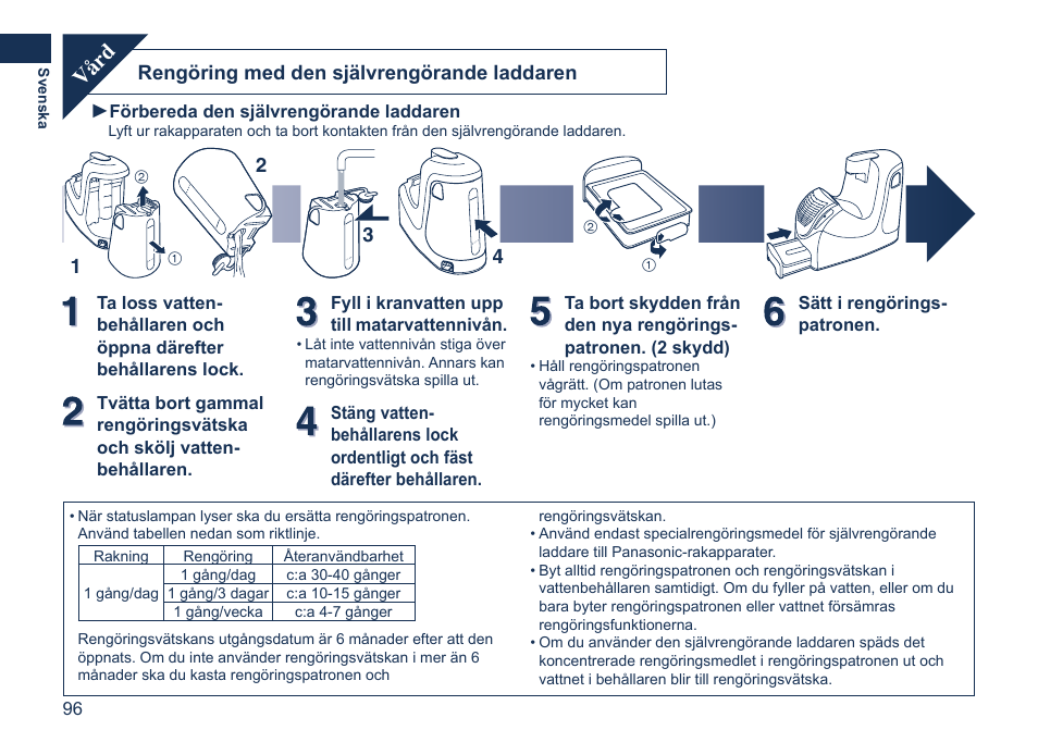 Vård, Rengöring med den självrengörande laddaren | Panasonic ES7058 User Manual | Page 96 / 184