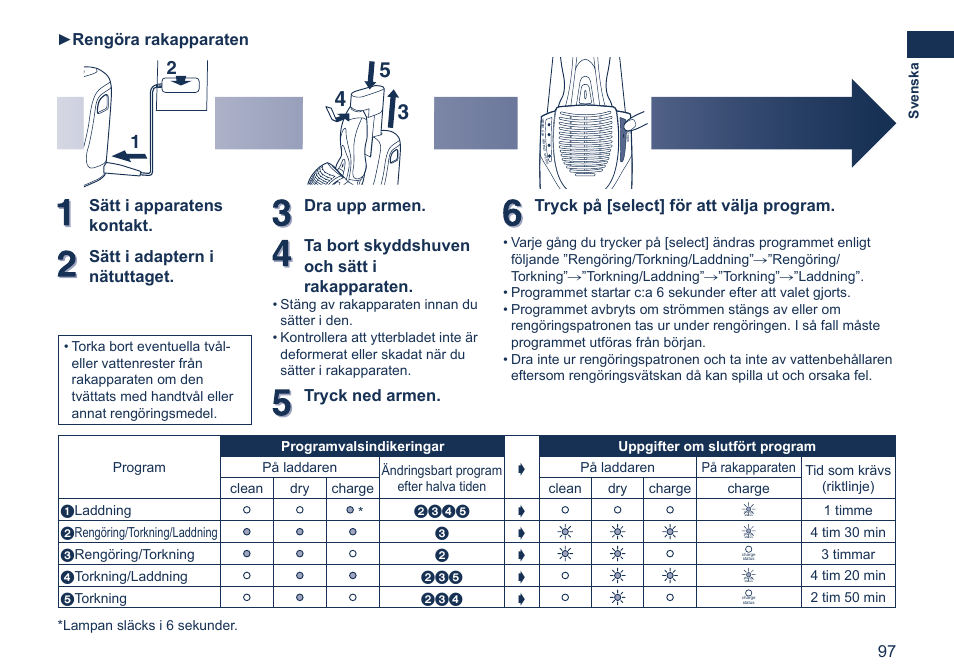 Rengöra rakapparaten | Panasonic ES7058 User Manual | Page 97 / 184