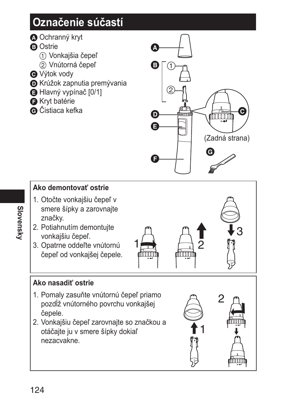 Označeniesúčastí | Panasonic ERGN30 User Manual | Page 124 / 160