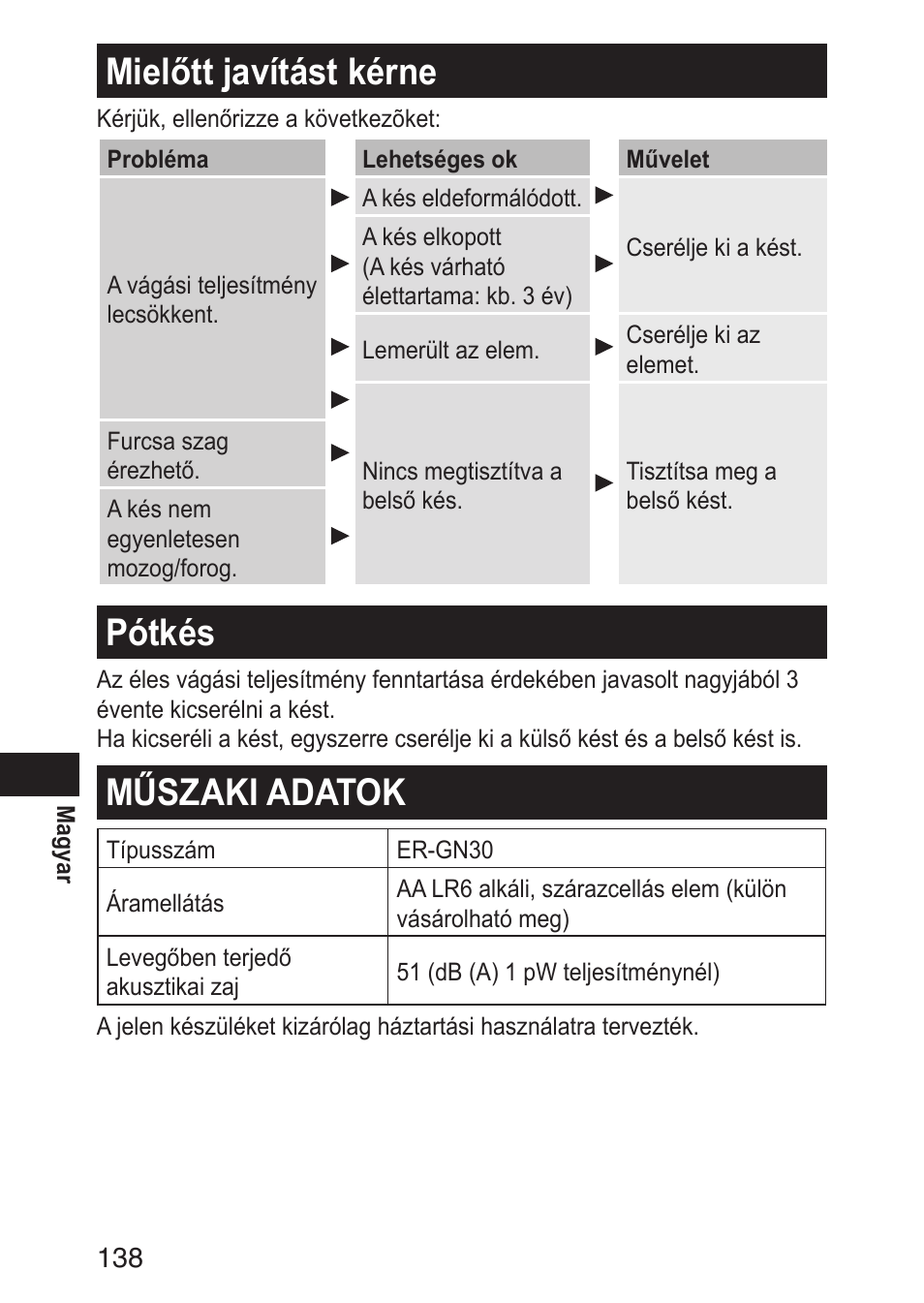 Mielőttjavítástkérne, Pótkés, Műszakiadatok | Panasonic ERGN30 User Manual | Page 138 / 160