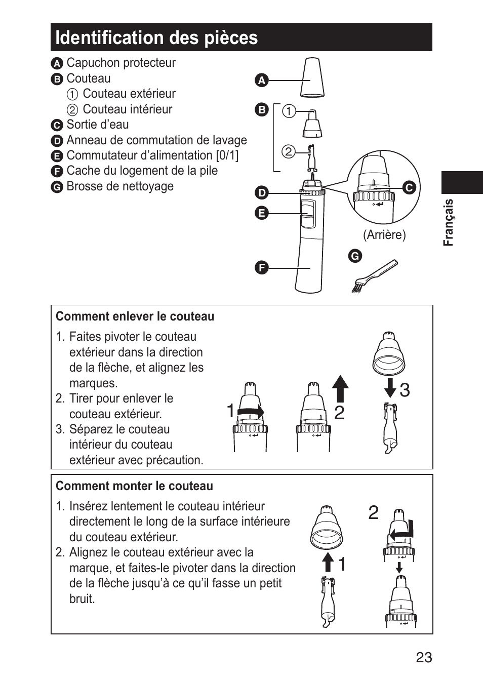 Identificationdespièces | Panasonic ERGN30 User Manual | Page 23 / 160