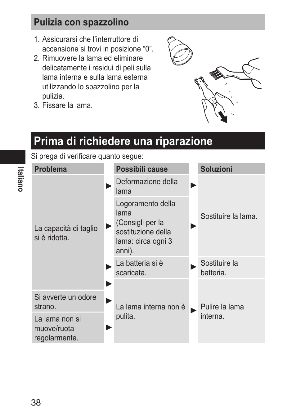 Primadirichiedereunariparazione, Puliziaconspazzolino | Panasonic ERGN30 User Manual | Page 38 / 160