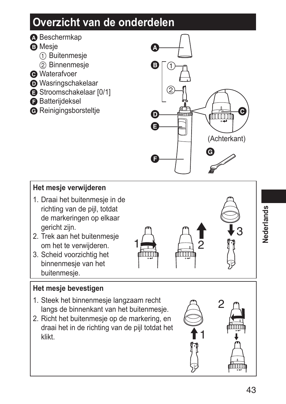 Overzichtvandeonderdelen | Panasonic ERGN30 User Manual | Page 43 / 160