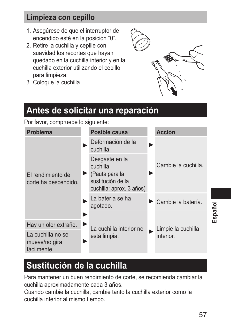 Antesdesolicitarunareparación, Sustitucióndelacuchilla, Limpiezaconcepillo | Panasonic ERGN30 User Manual | Page 57 / 160