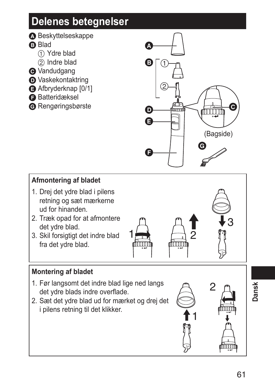 Delenesbetegnelser | Panasonic ERGN30 User Manual | Page 61 / 160