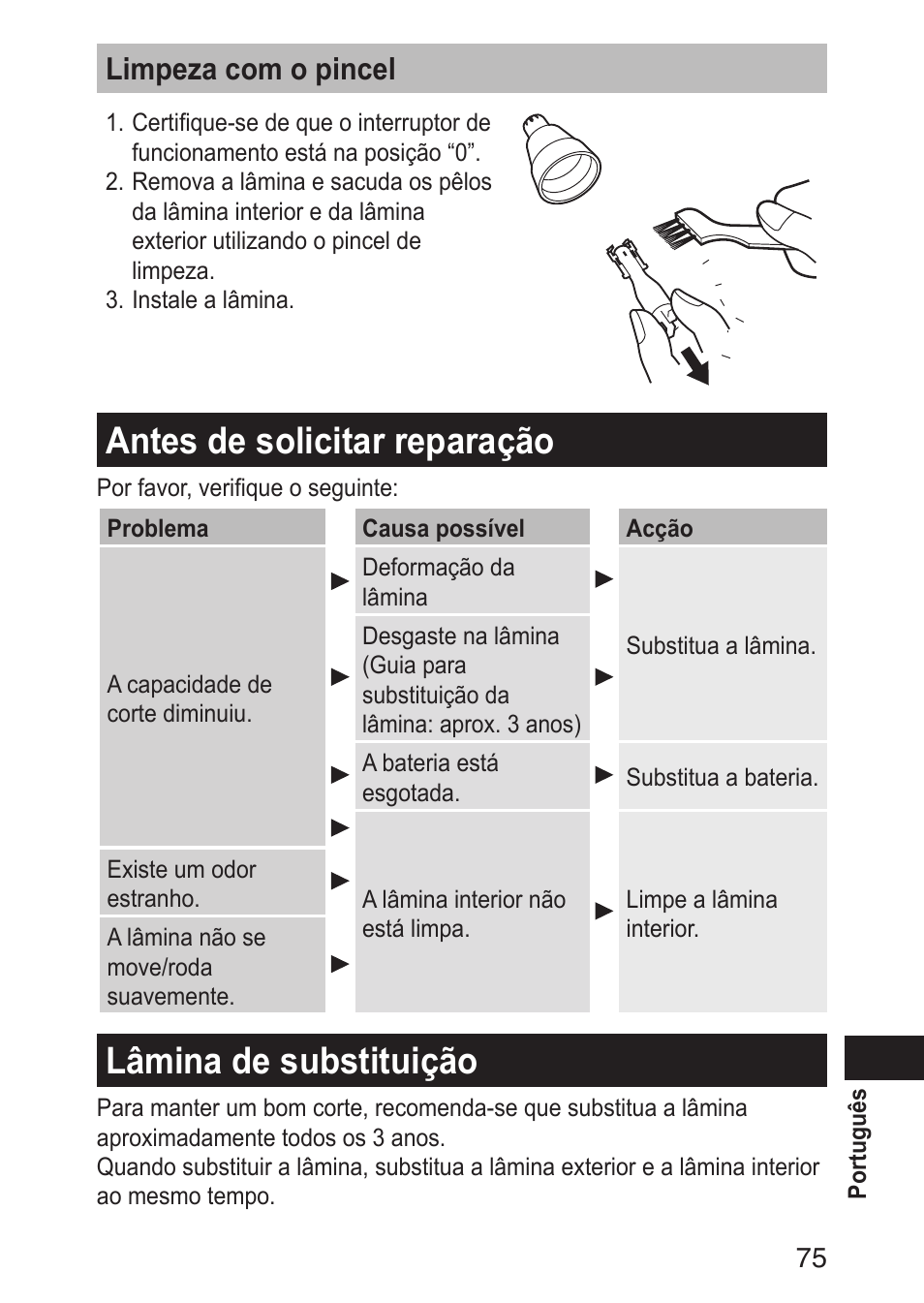 Antesdesolicitarreparação, Lâminadesubstituição, Limpezacomopincel | Panasonic ERGN30 User Manual | Page 75 / 160