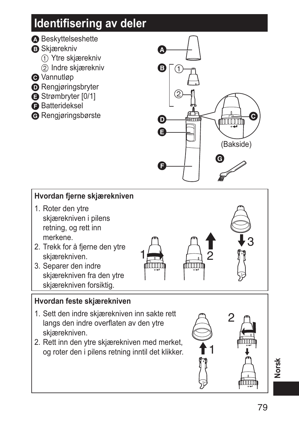 Identifiseringavdeler | Panasonic ERGN30 User Manual | Page 79 / 160