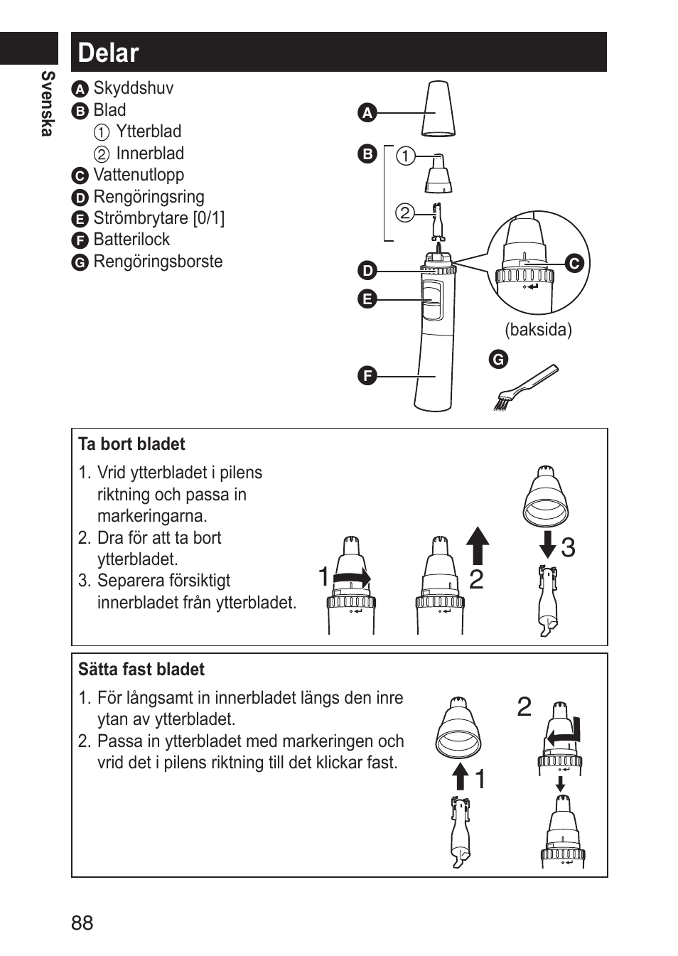 Delar | Panasonic ERGN30 User Manual | Page 88 / 160