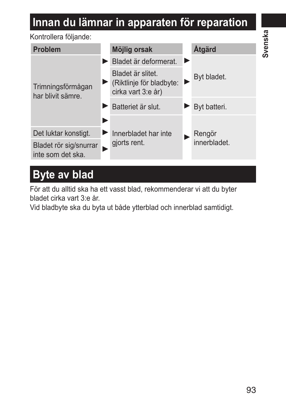 Innandulämnarinapparatenförreparation, Byteavblad | Panasonic ERGN30 User Manual | Page 93 / 160