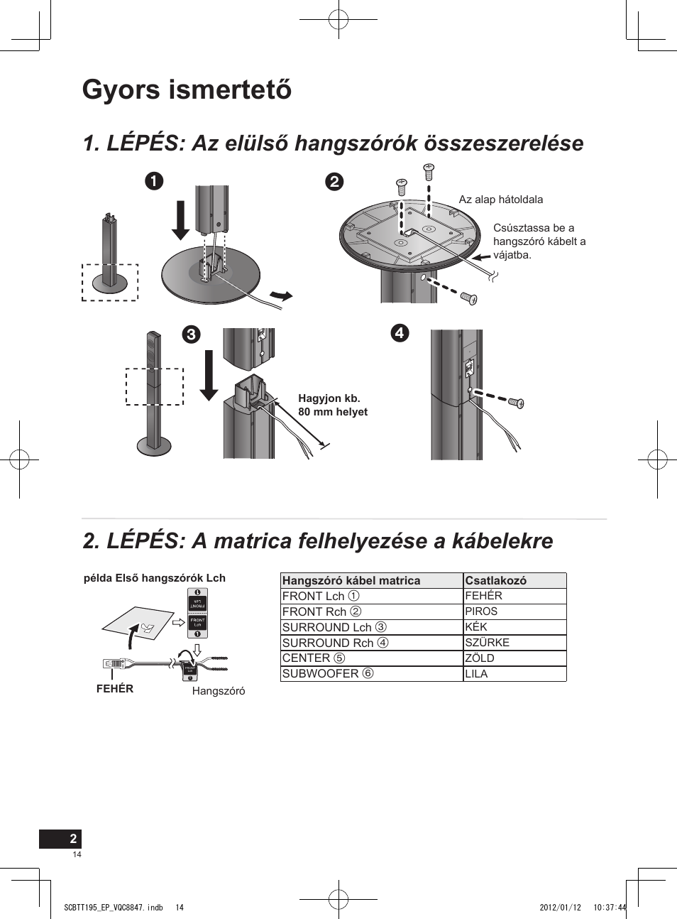 Gyors ismertető, Lépés: az elülső hangszórók összeszerelése, Lépés: a matrica felhelyezése a kábelekre | Panasonic SCBTT195EP User Manual | Page 14 / 20