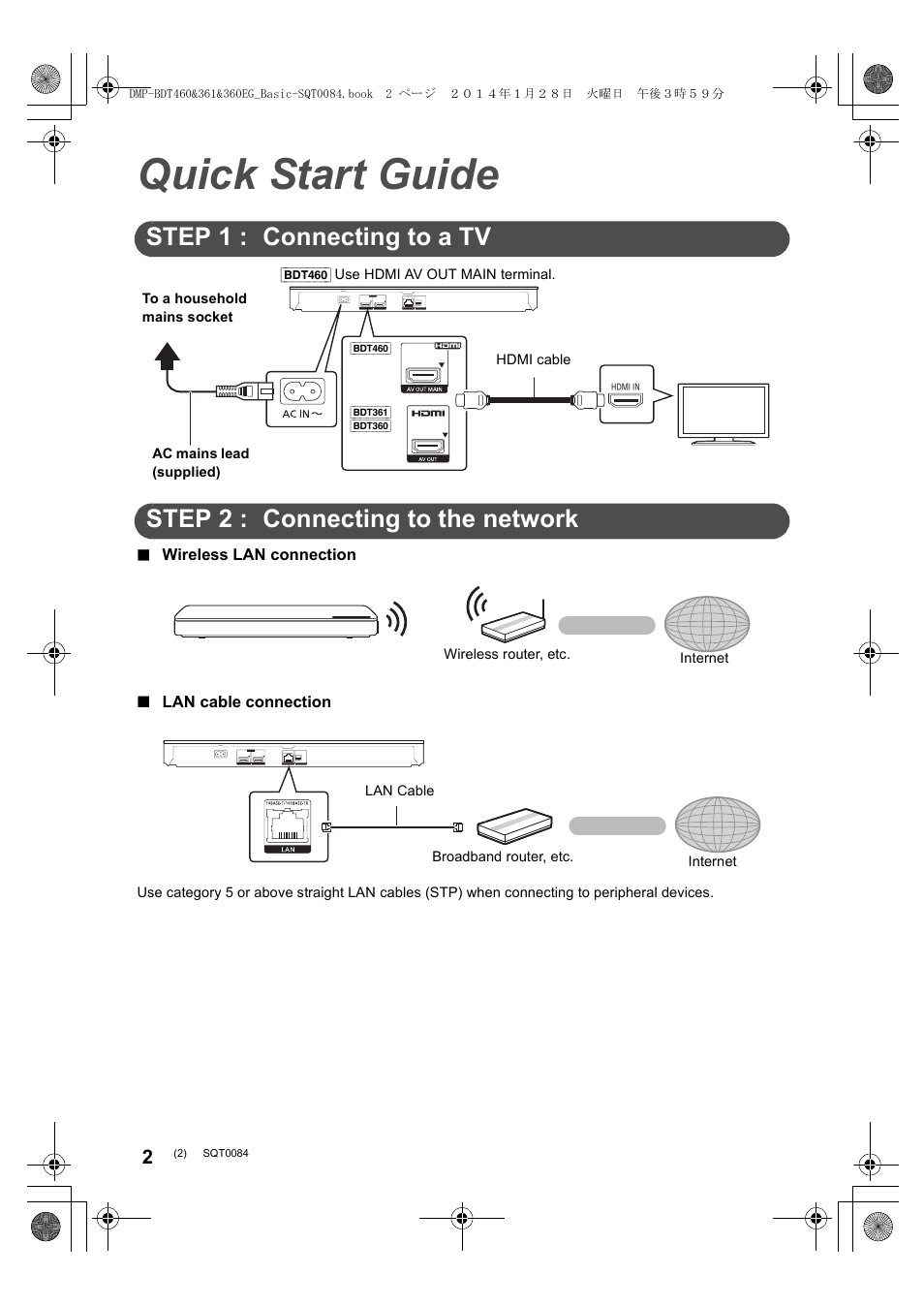 Quick start guide, Step 1 : connecting to a tv, Step 2 : connecting to the network | Panasonic DMPBDT361EG User Manual | Page 2 / 72