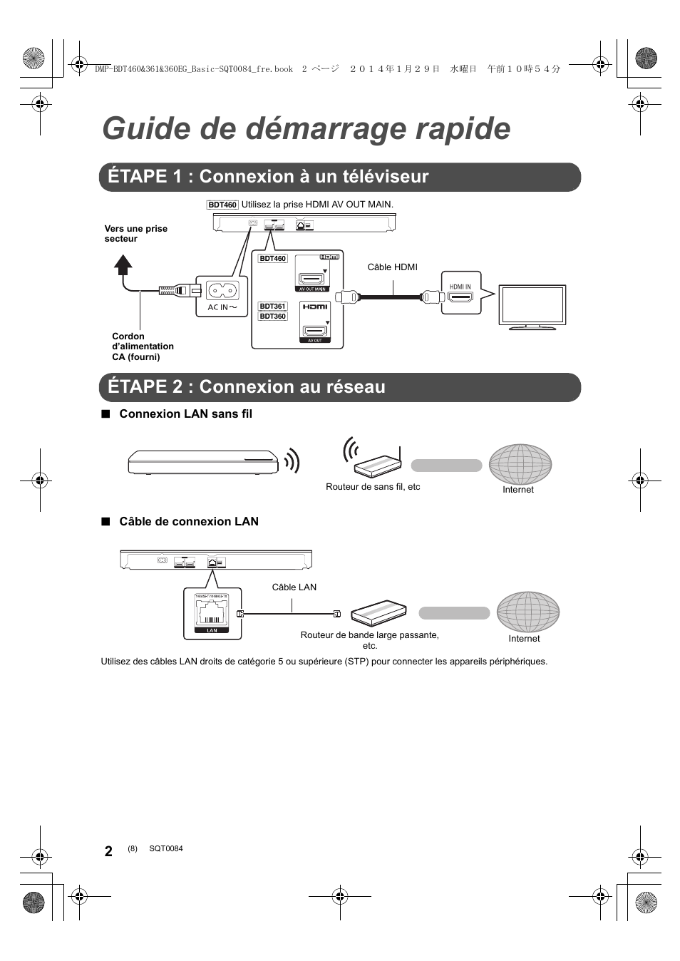 Guide de démarrage rapide, Étape 1 : connexion à un téléviseur, Étape 2 : connexion au réseau | Panasonic DMPBDT361EG User Manual | Page 8 / 72