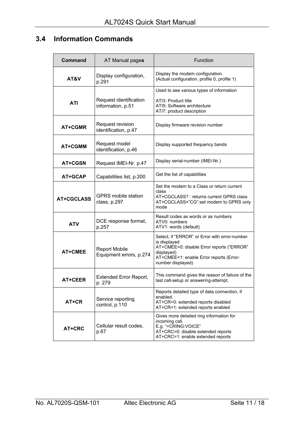 Al7024s quick start manual, 4 information commands | Altech Auto Security AL7024S User Manual | Page 11 / 18