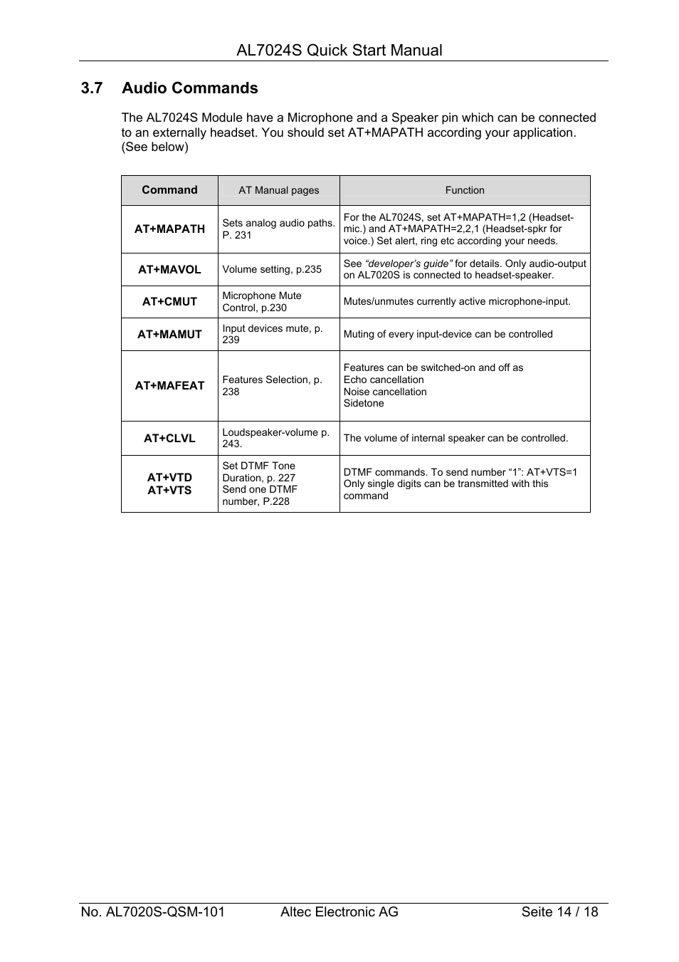 Al7024s quick start manual, 7 audio commands | Altech Auto Security AL7024S User Manual | Page 14 / 18