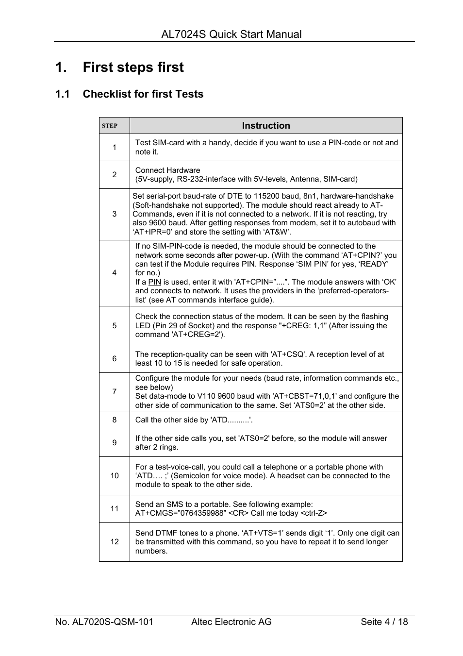 First steps first, Al7024s quick start manual, 1 checklist for first tests | Altech Auto Security AL7024S User Manual | Page 4 / 18