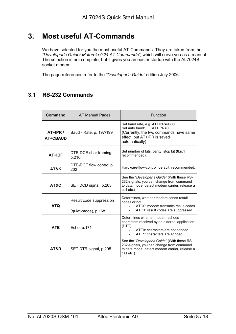 Most useful at-commands, Al7024s quick start manual, 1 rs-232 commands | Altech Auto Security AL7024S User Manual | Page 8 / 18