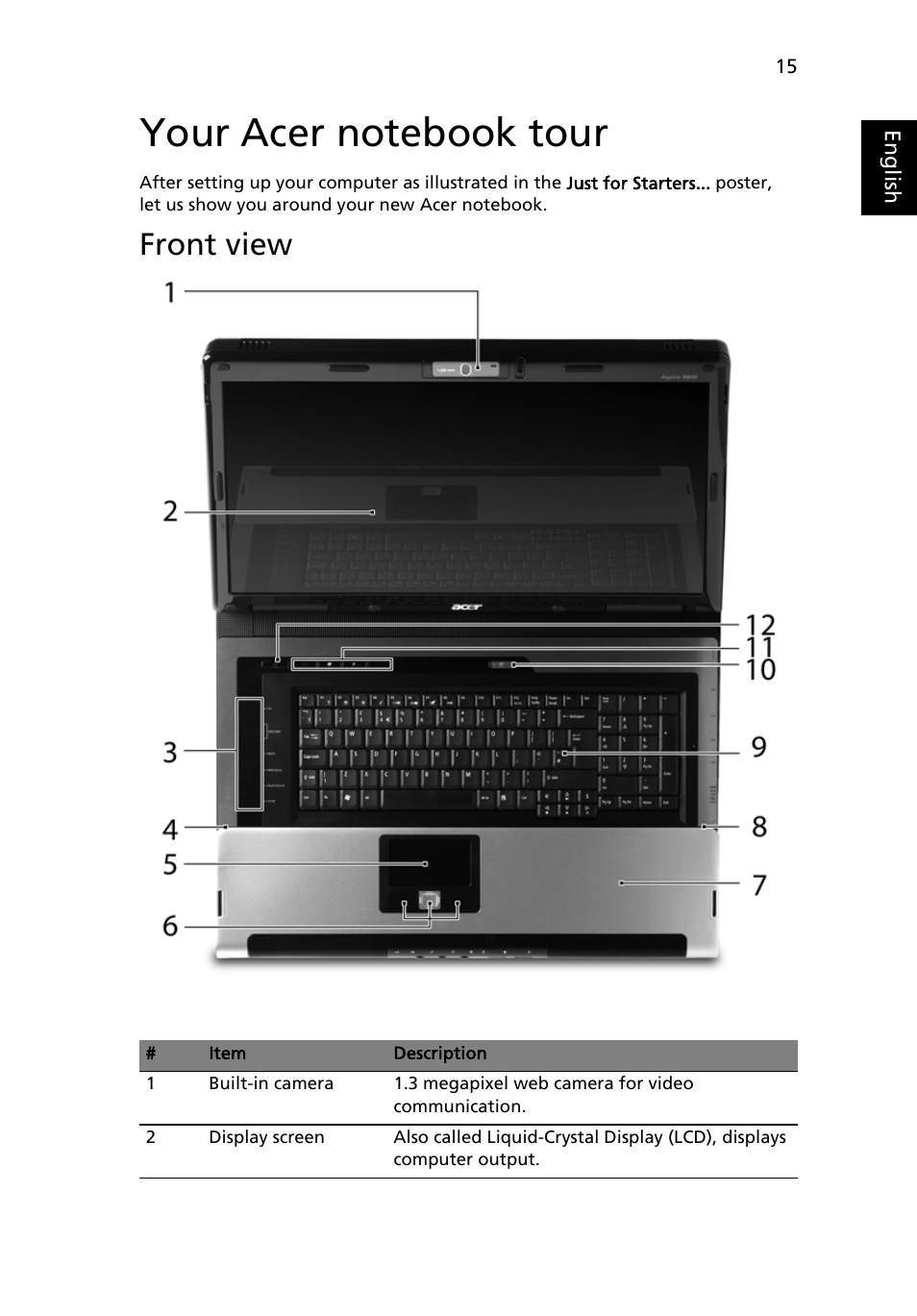 Your acer notebook tour, Front view | Acer Aspire 9810 User Manual | Page 35 / 129