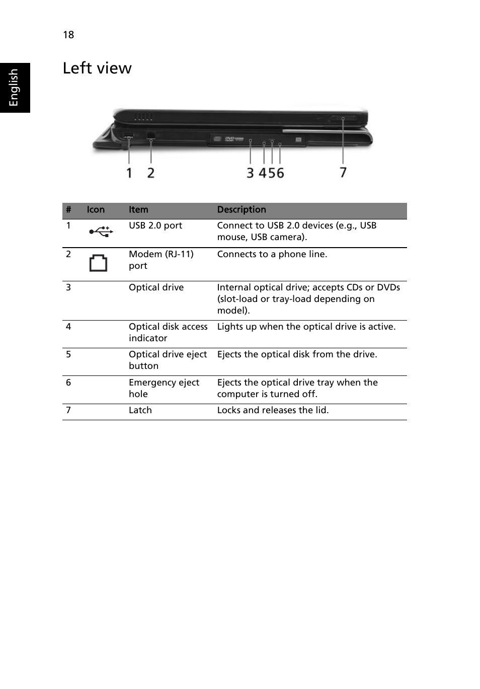 Left view | Acer Aspire 9810 User Manual | Page 38 / 129